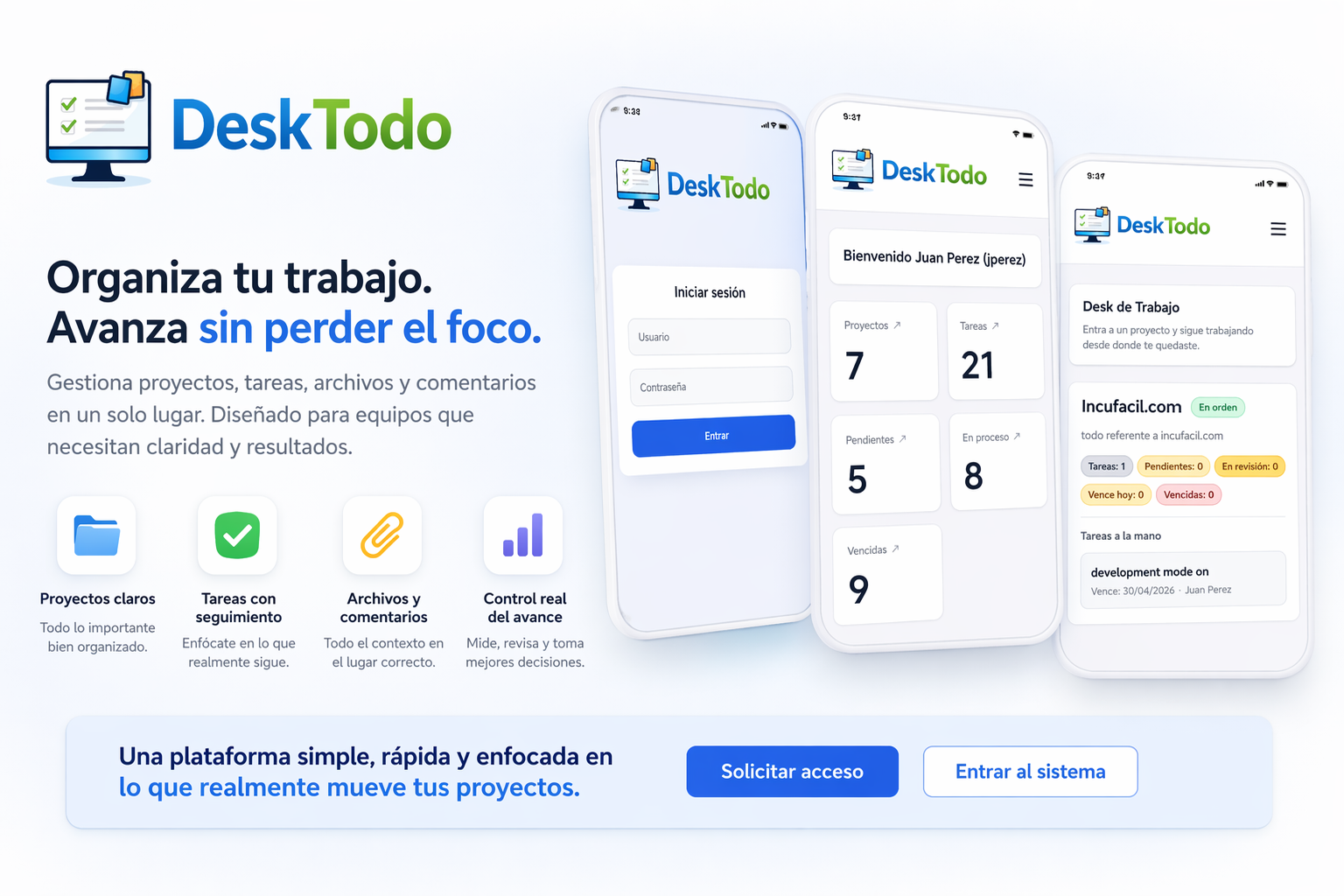 DeskTodo gestión de proyectos y tareas para equipos
